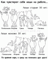 Мемы, Комиксы картинки, карикатура смешная 1472234179_116.gif
